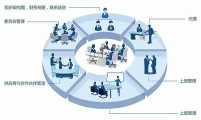 “多、快、好、省”——新技術(shù)應(yīng)用帶來的企業(yè)價(jià)值（上篇）